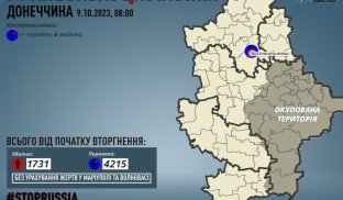 Статистика обстрілів за 8 жовтня Ситуація на Донеччині