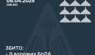 ППО збила менше п’ятої частини дронів та не спинила балістику, постраждали три регіони ППО збила менше п’ятої частини дронів та не спинила балістику, постраждали три регіони