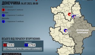 Результати обстрілів на Донеччині