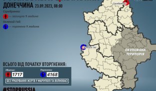 За 22 вересня росіяни вбили 1 жителя Донеччини Ще 1 людина в області за добу дістала поранення