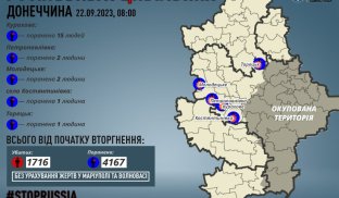 За 21 вересня росіяни поранили 21 жителя Донеччини