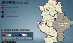 Росія продовжує обстріли Донецької області