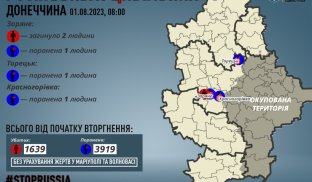 Росіяни несуть горе у сім'ї українців