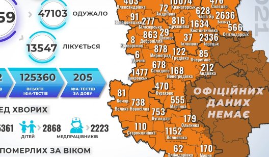 Коронавирус в Славянске и Донецкой области: статистика