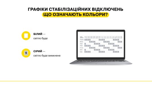 Що потрібно знати про графіки відключень у Донецькій області?