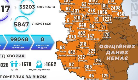 Коронавирус в Донецкой области: статистика заболеваний