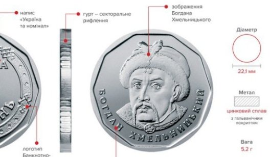 ​Монеты номиналом 5 гривен войдут в обращение с 20 декабря