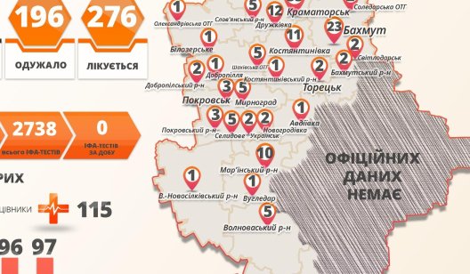 Где и сколько случаев коронавируса нашли сегодня в Донецкой области