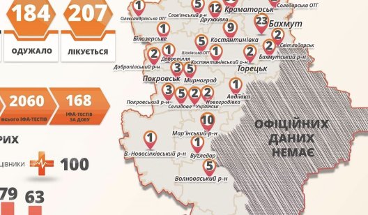 В Славянске все 22 заболевших коронавирусом - сотрудники одного учреждения