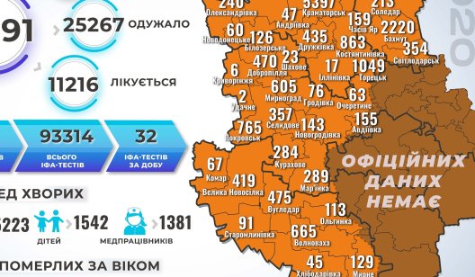 Сколько случаев коронавируса в Славянске обнаружили в первый день 2021 года