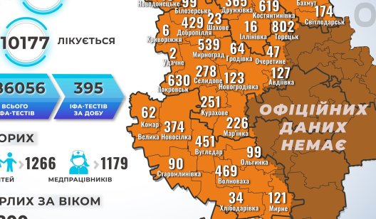 Коронавирус в Славянске и Донецкой области: статистика