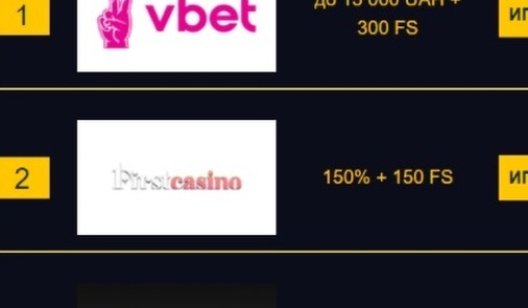 Лучший сайт обзоров украинских онлайн казино Casino Zeus