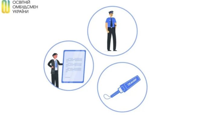 У школах України зробили обов’язковою охорону та металодетектори — МВС